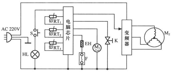 冰箱電路圖和原理圖 冰箱電路圖和原理圖