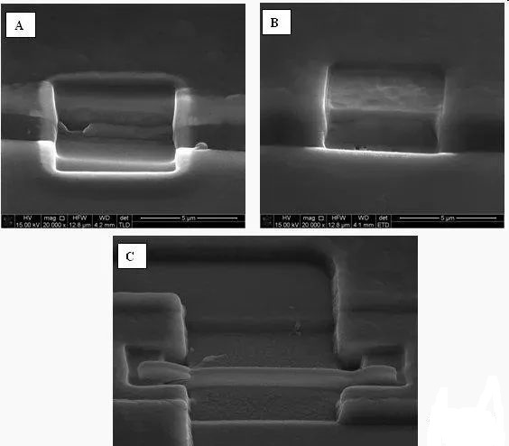 網(wǎng)絡(luò)上對(duì)芯片解密的定義，解密方法與原理解析！