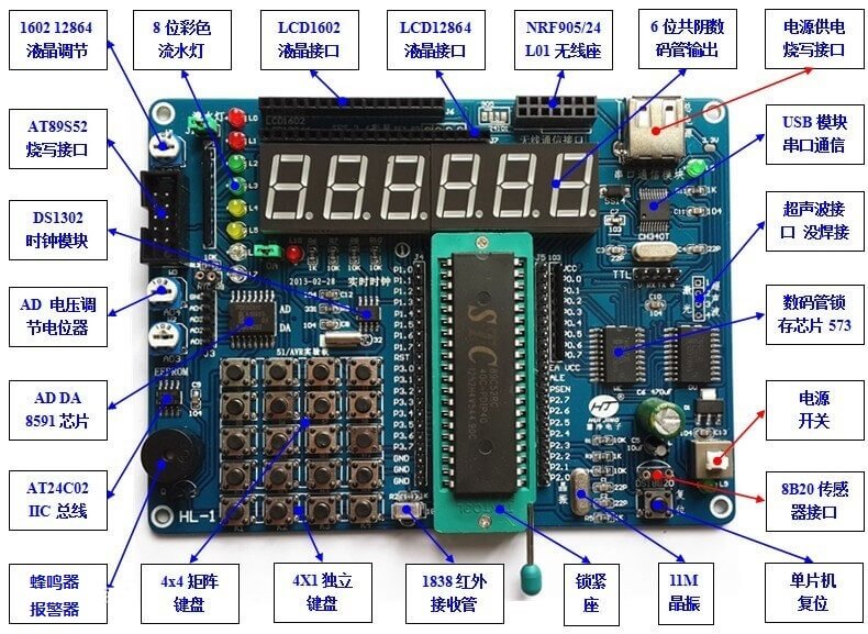 新手學習pcb設計，該怎么選擇單片機開發板？