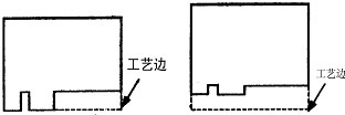 PCB外形和尺寸的設(shè)計(jì)