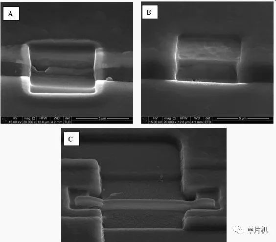網(wǎng)絡(luò)上對(duì)芯片解密的定義，解密方法與原理解析！