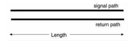 PCB板上多長的走線才是傳輸線？