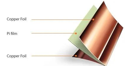 PCB材料的用途/特性與注意事項