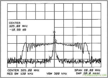 電腦主機板時鐘電路設(shè)計
