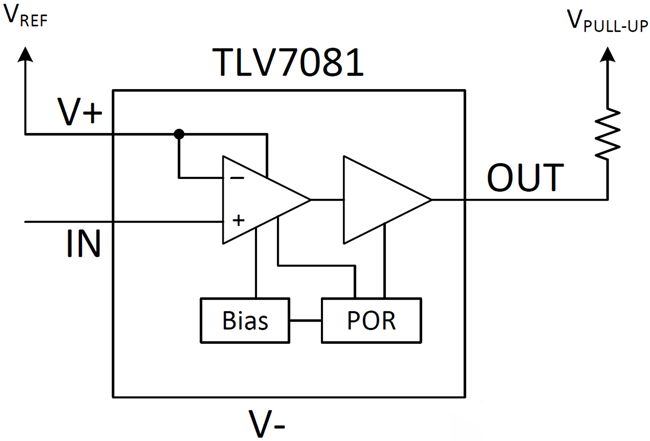 如何用最小的器件縮小PCB板空間？