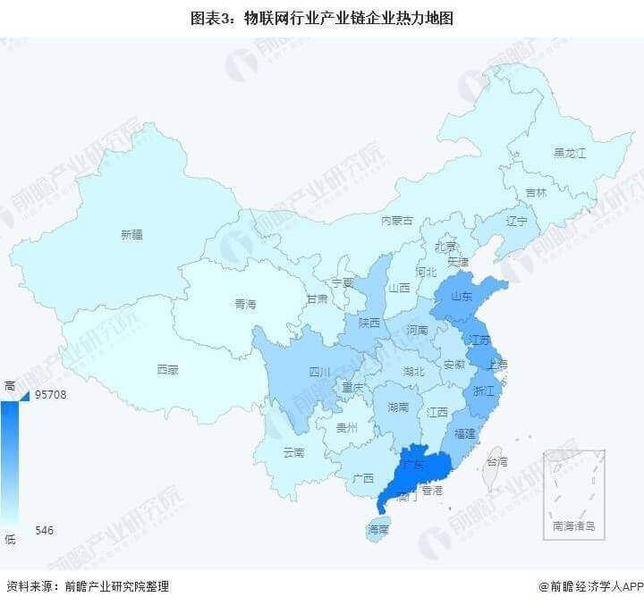 2022年中國物聯(lián)網(wǎng)行業(yè)現(xiàn)狀